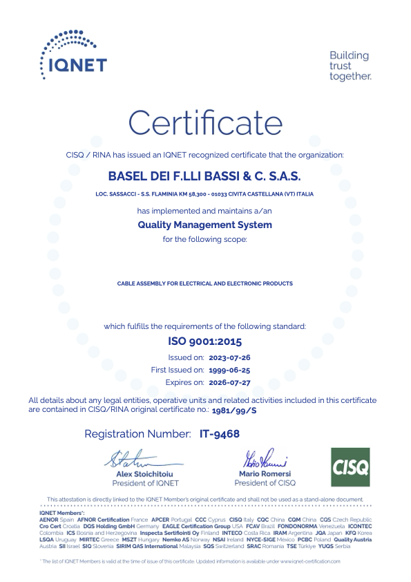 Basel certificato RINA