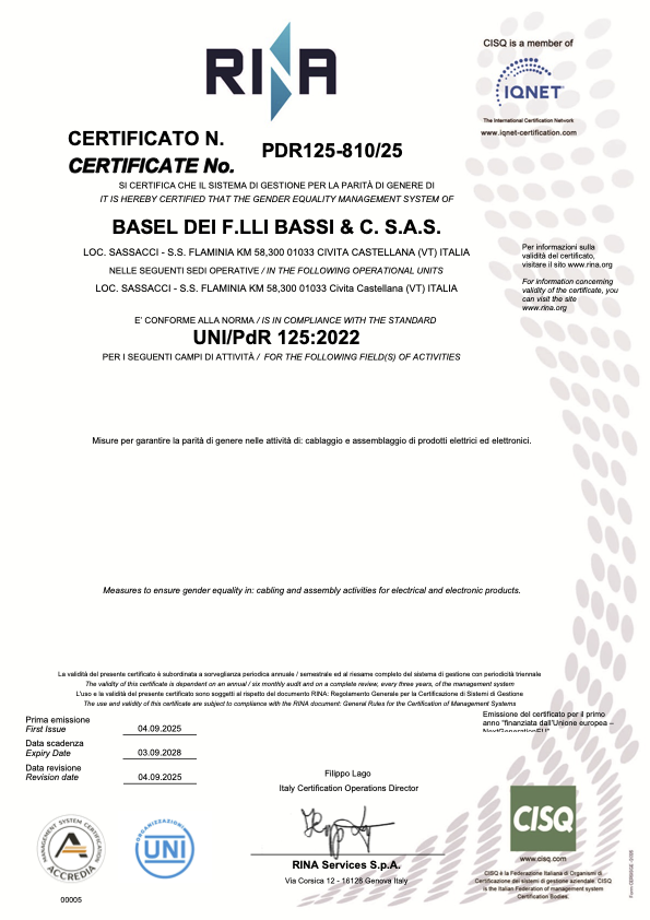 Basel certificato PPG